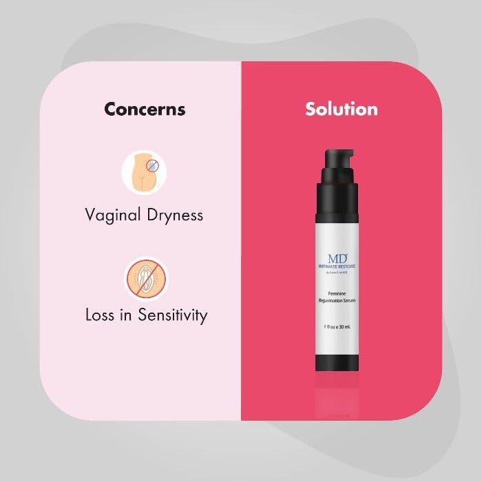 Intimate Rejuvenating Serum