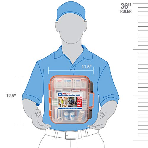 OSHA Compliant First Aid Kit