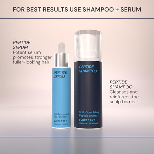 Hair Peptide Scalp Serum