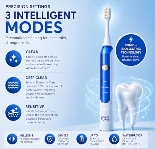 Sonic Electric Toothbrush for Sensitive Gums