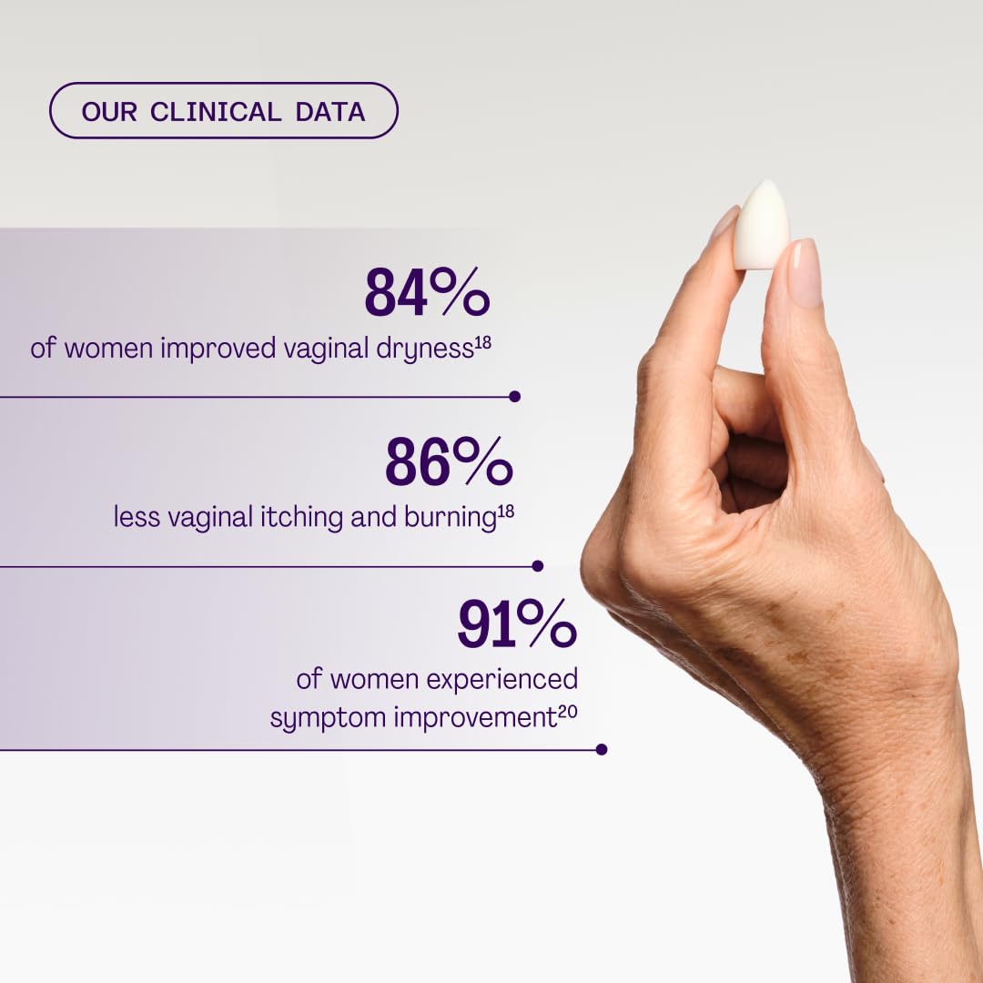 Vaginal Moisturizer for Dryness Relief
