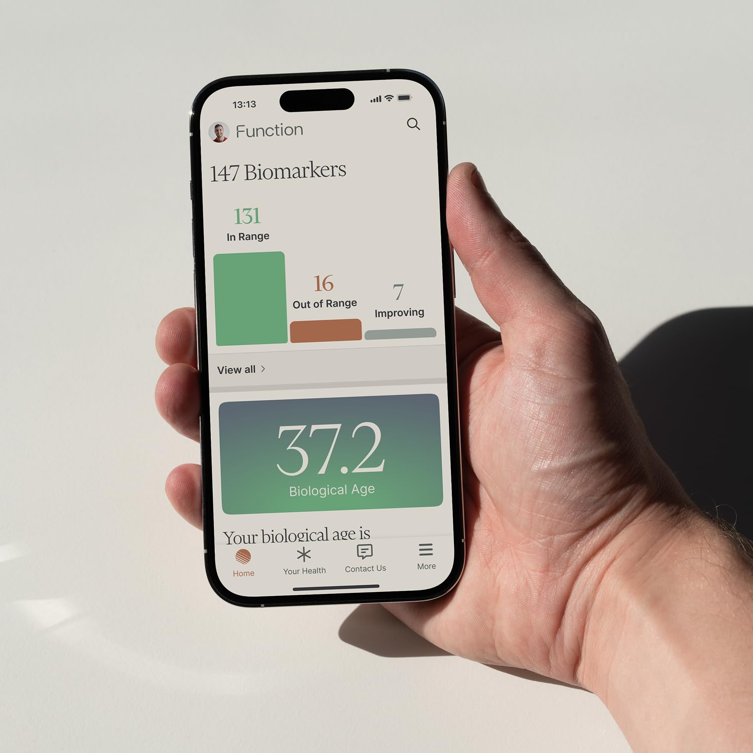 Annual Health Testing Membership