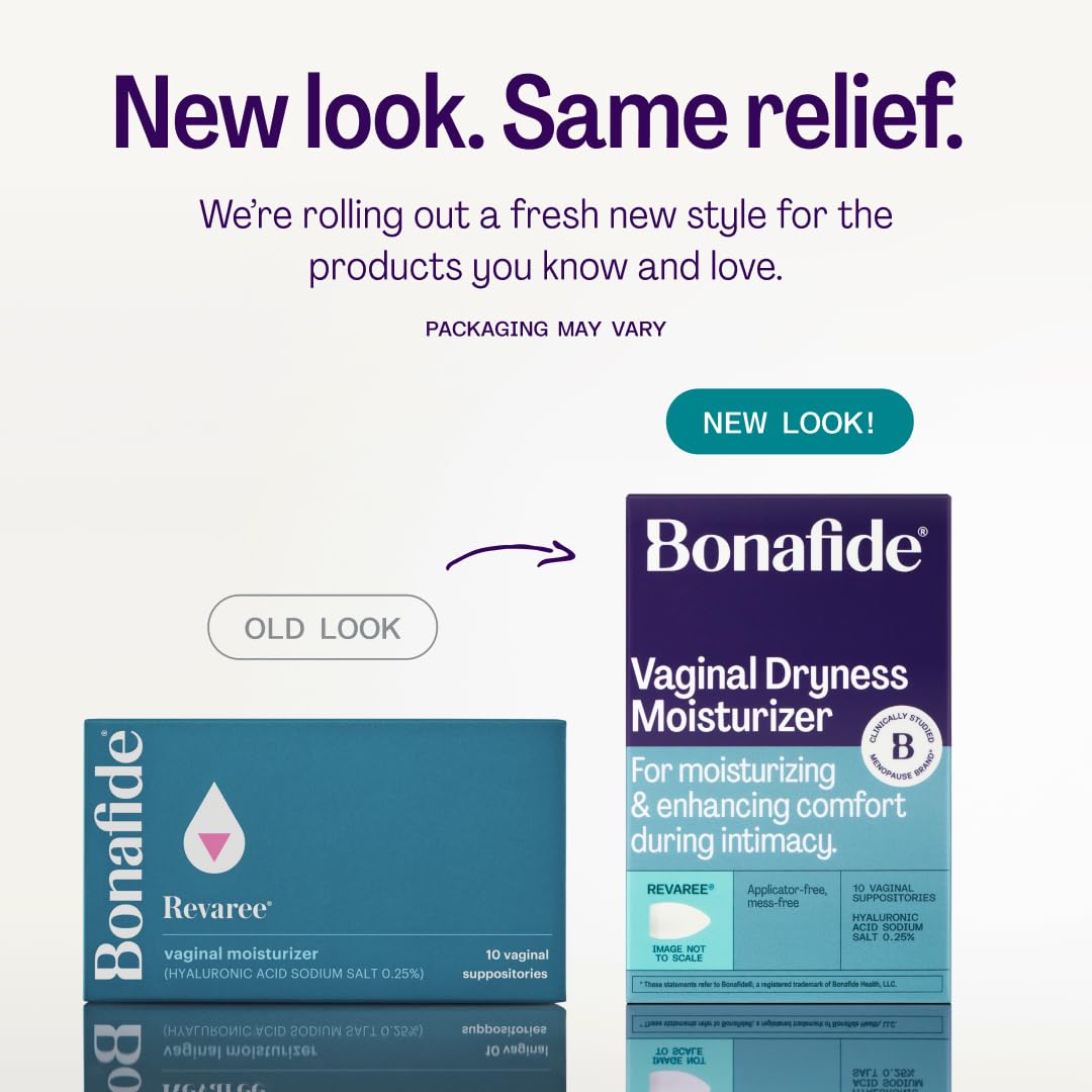 Vaginal Moisturizer for Dryness Relief