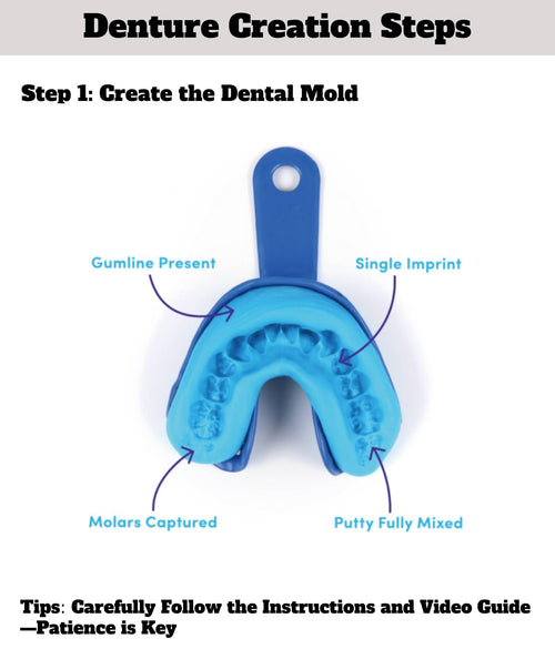 DIY Oral Care Kit at Home, 2 Complete Sets