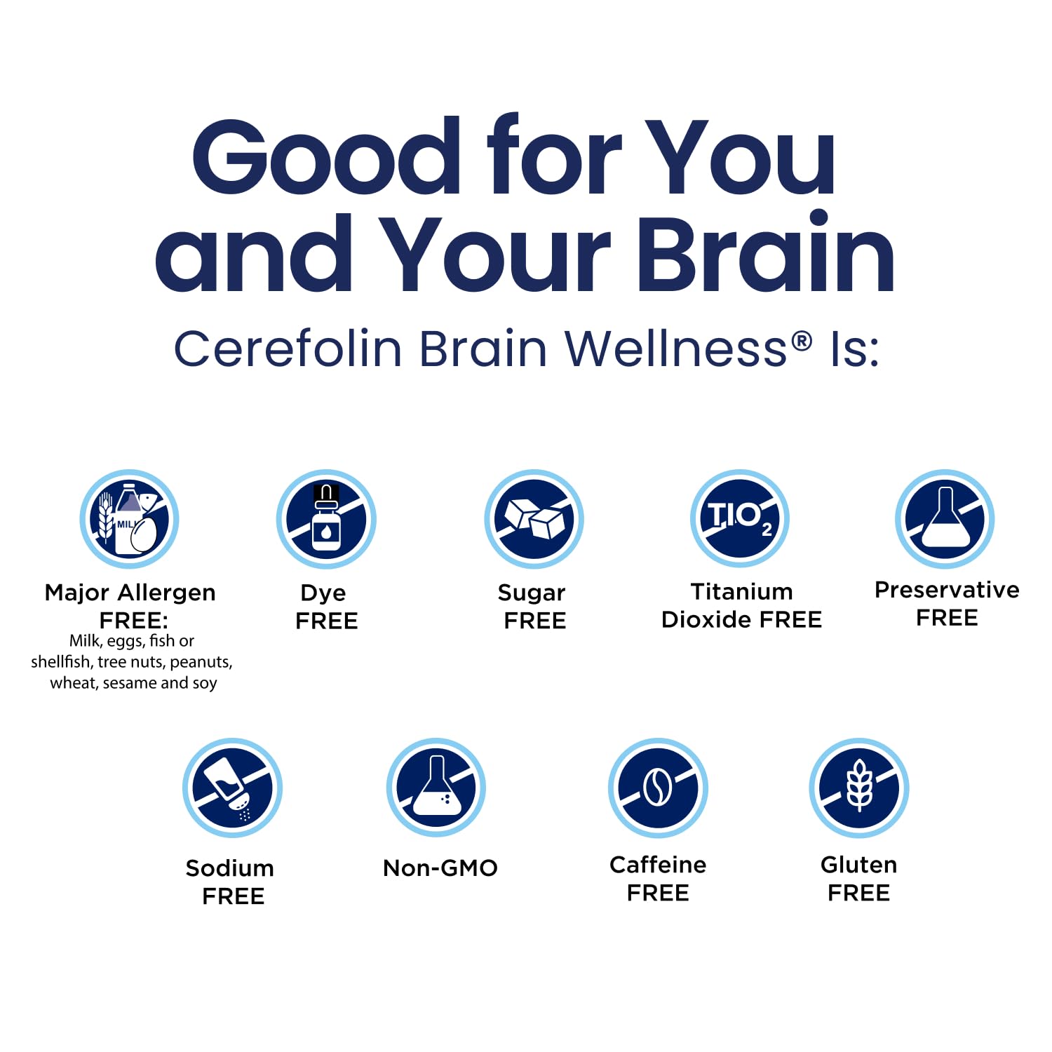 Brain Wellness Supplement