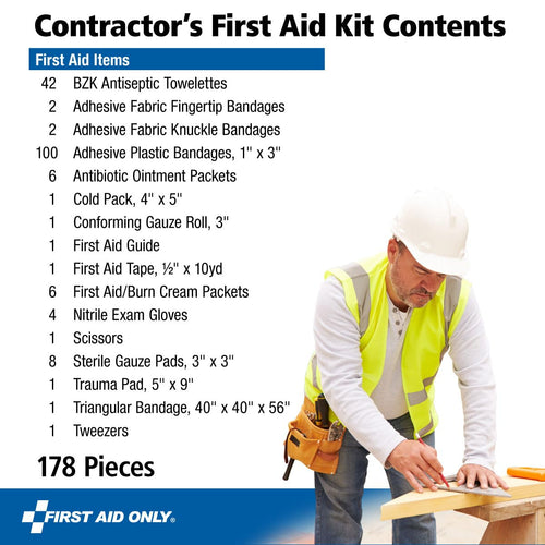 Contractor First Aid Kit