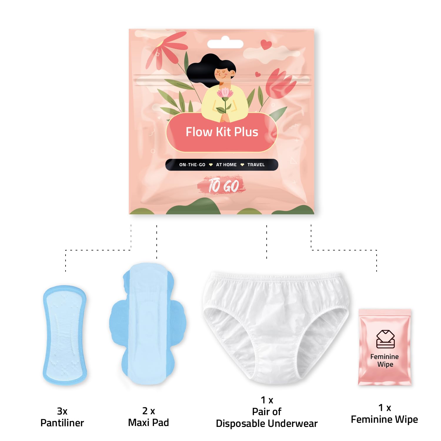 Period Care Kit