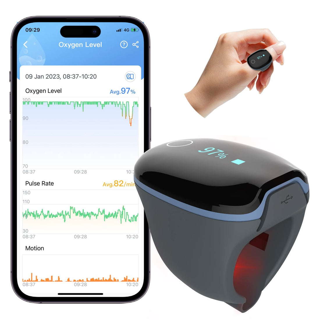 Wearable Pulse Oximeter