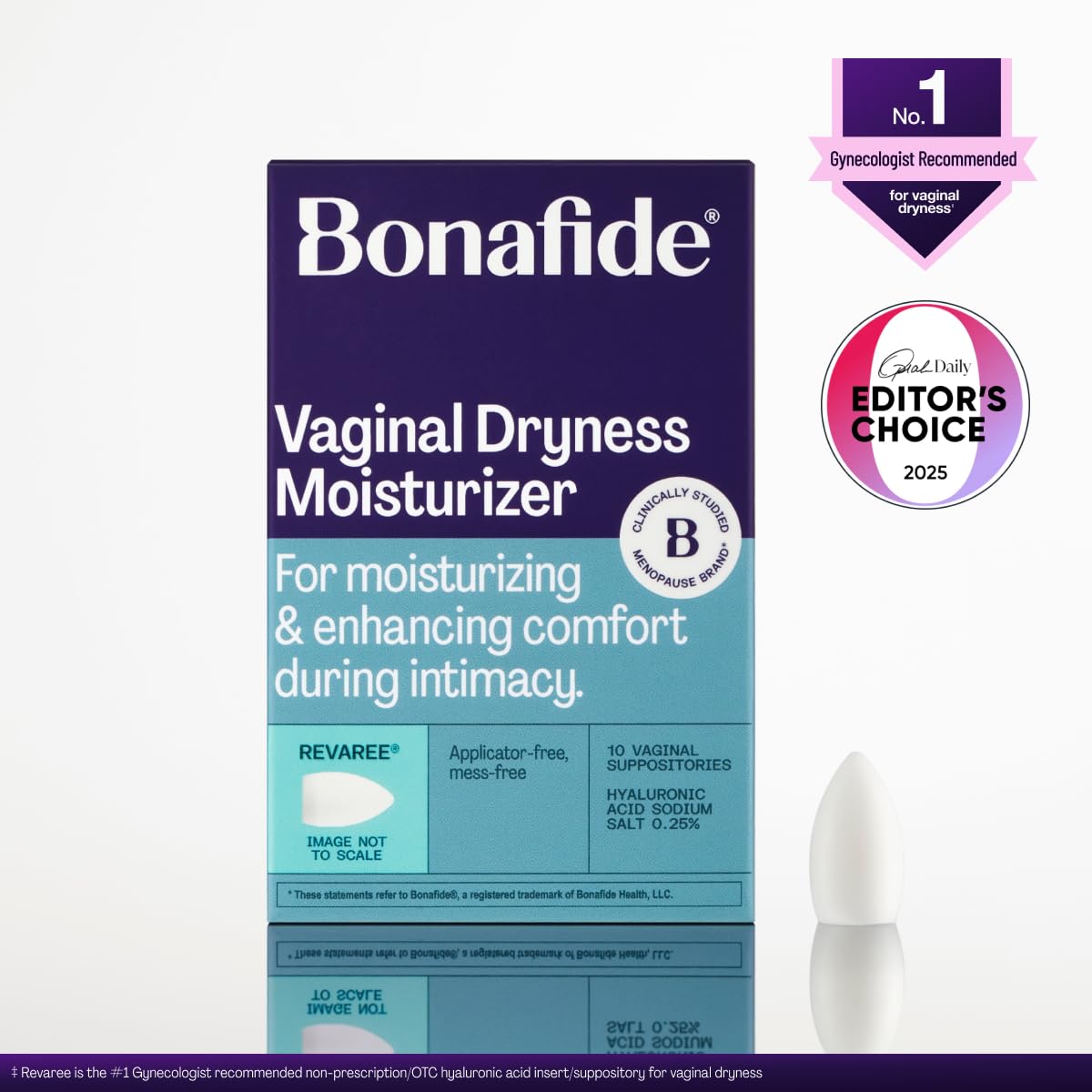 Vaginal Moisturizer for Dryness Relief