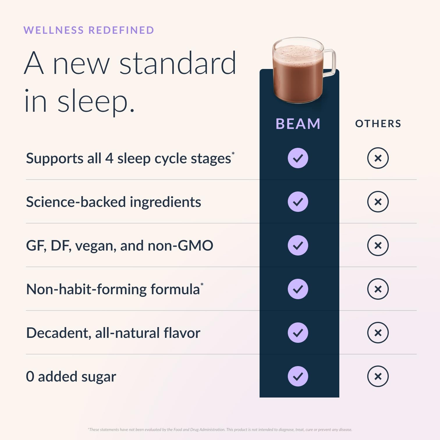 Sleep Support Powder