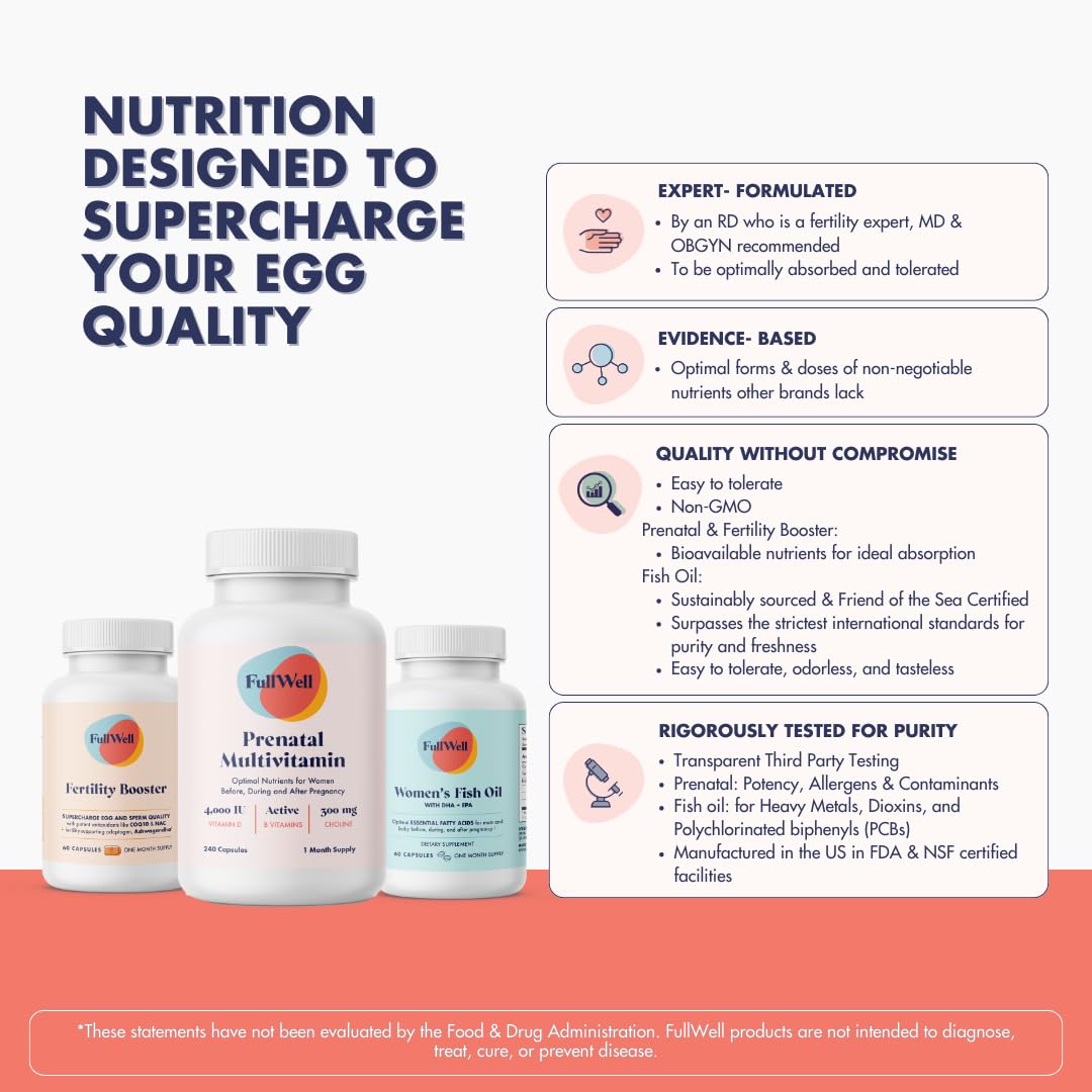 FullWell Fertility Booster Twist