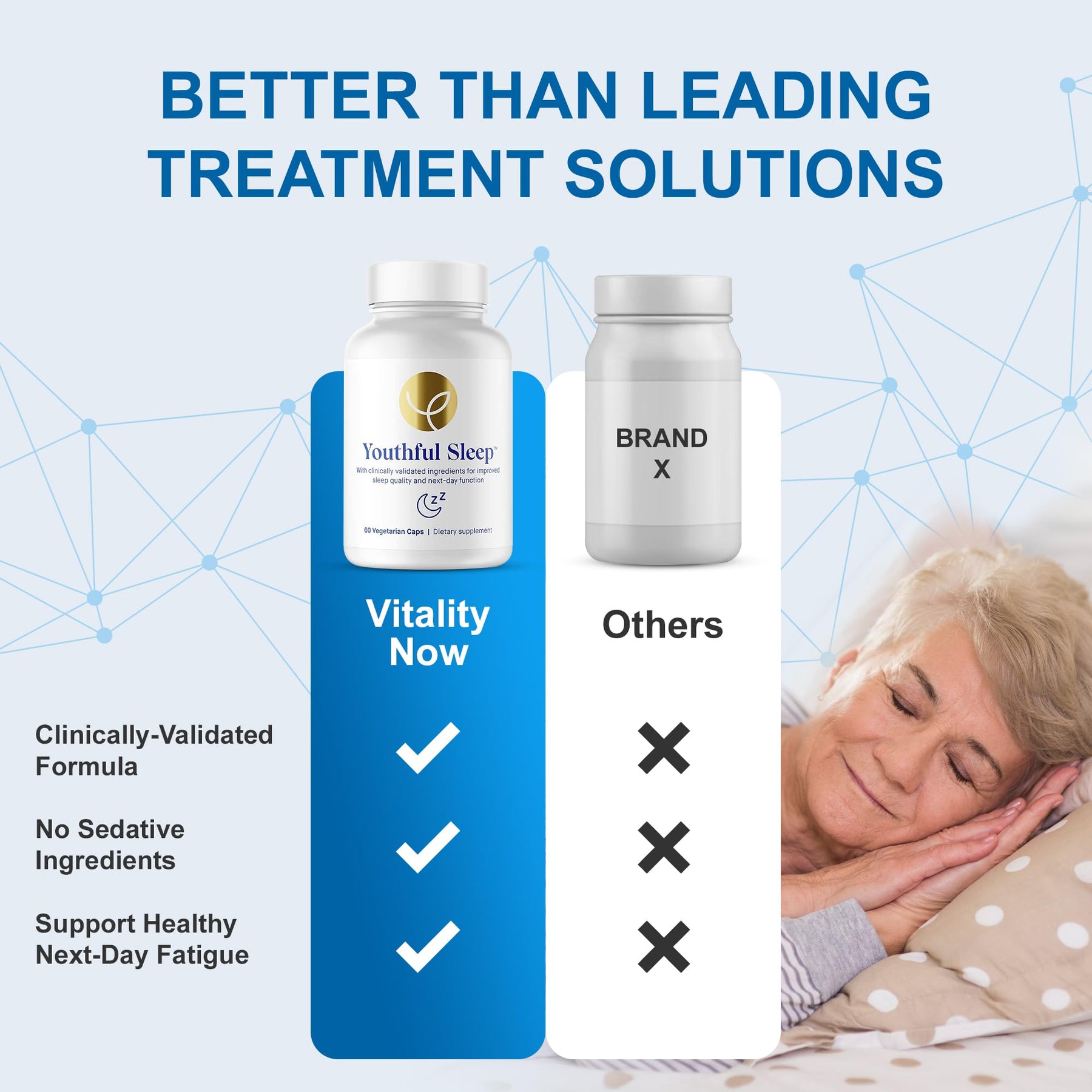 Natural Sleep Support