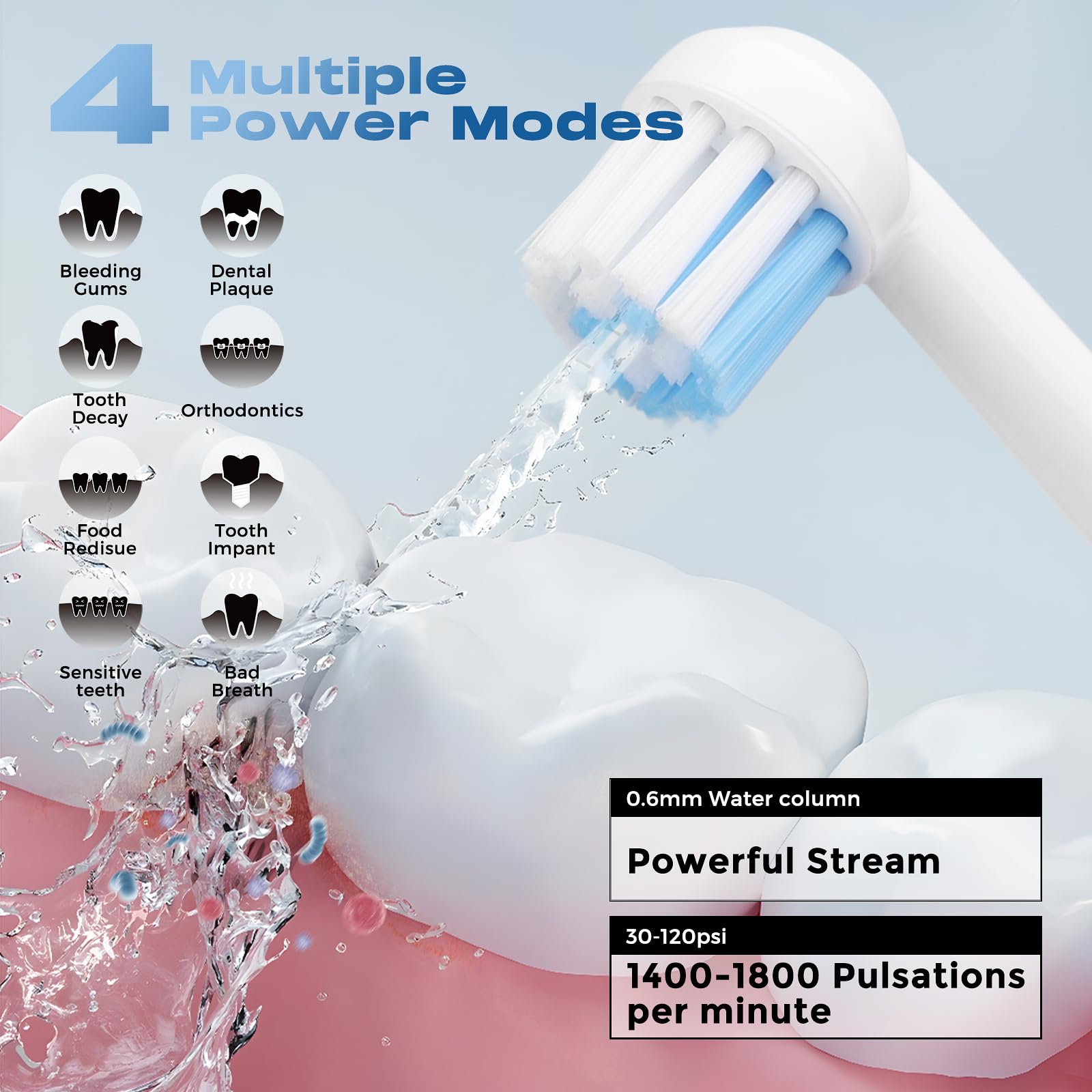 Portable Water Dental Flosser