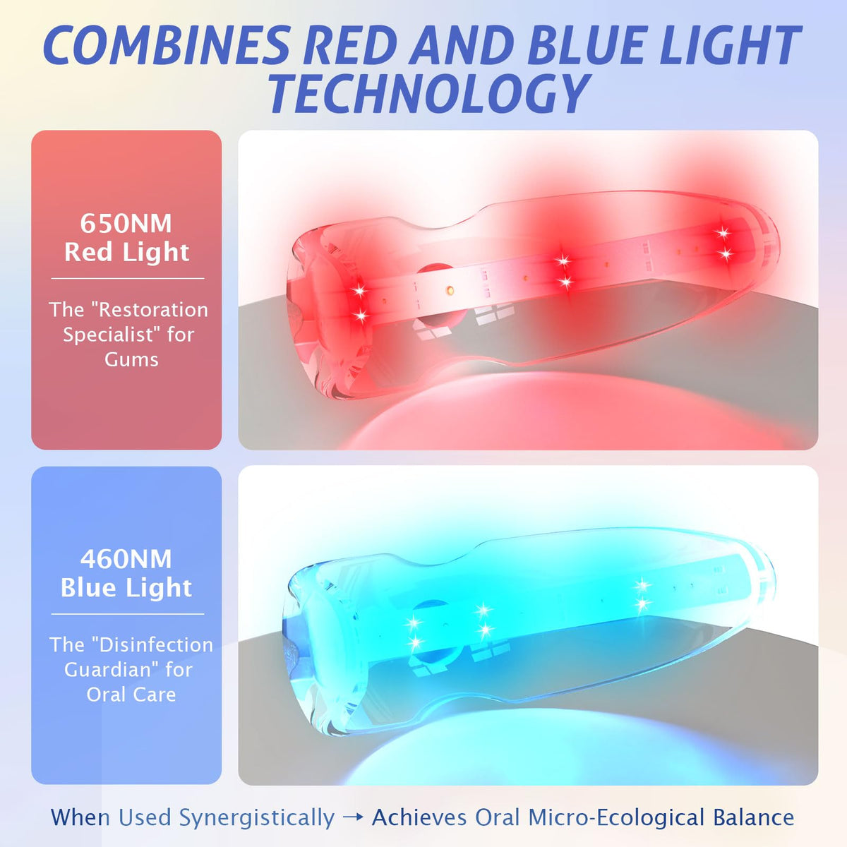 LED Red Light Therapy for Gums