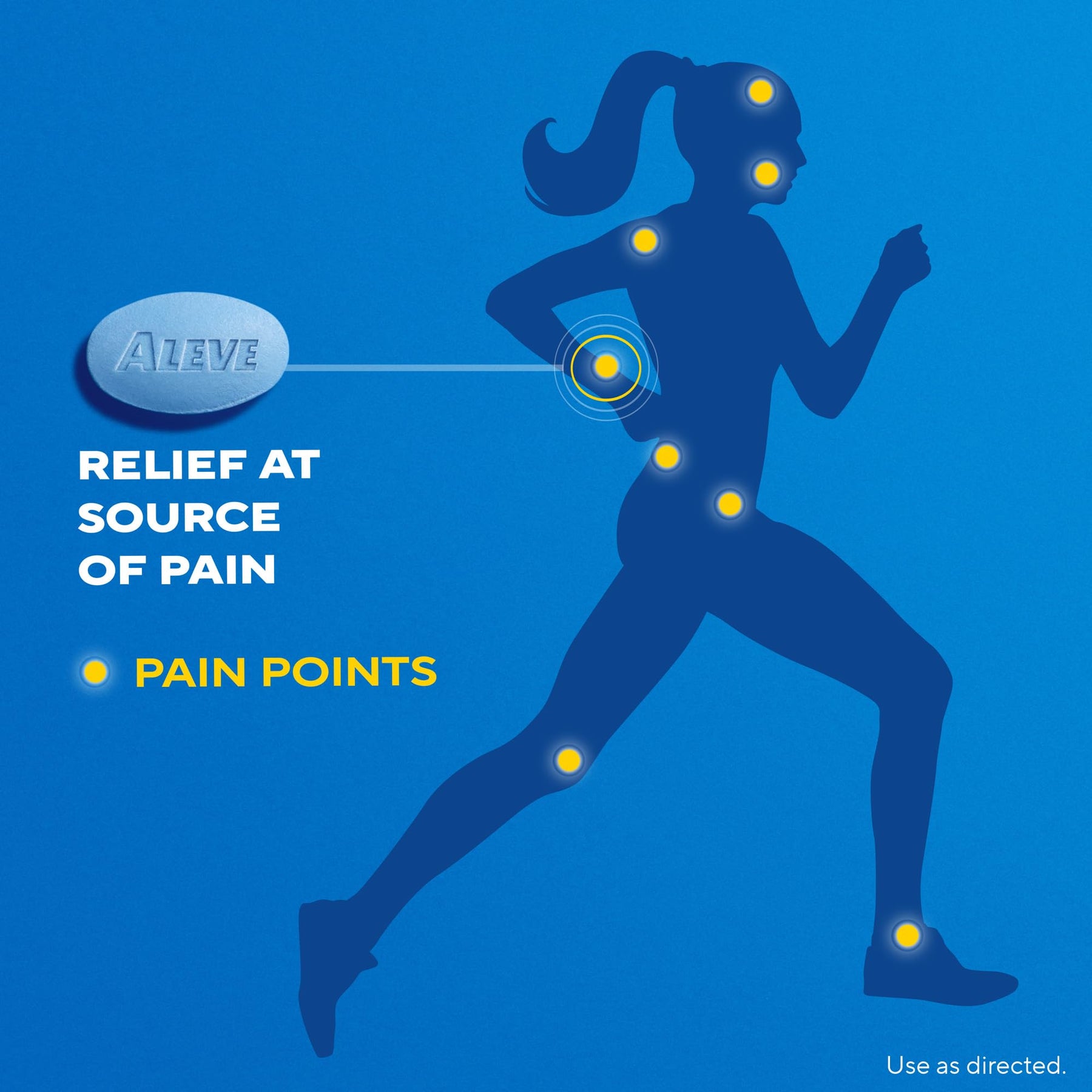 Naproxen Pain Relief Caplets
