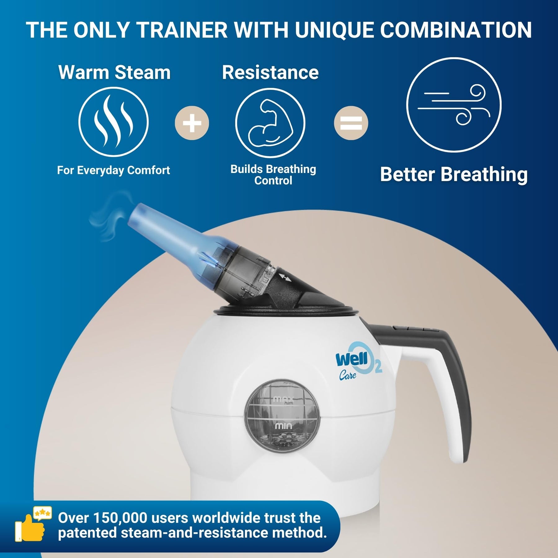 Steam Breathing Trainer Set