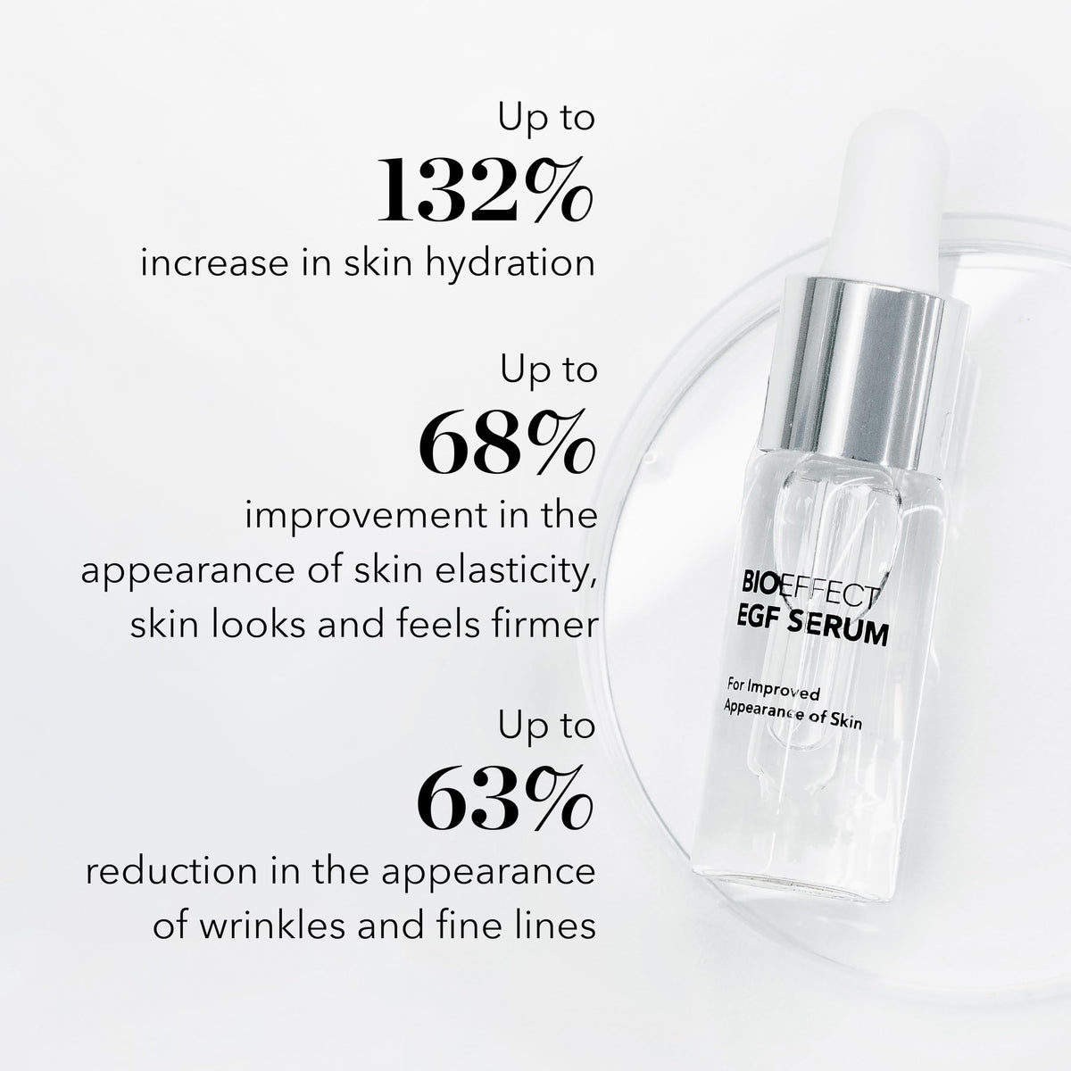 EGF Hyaluronic Acid Face Serum