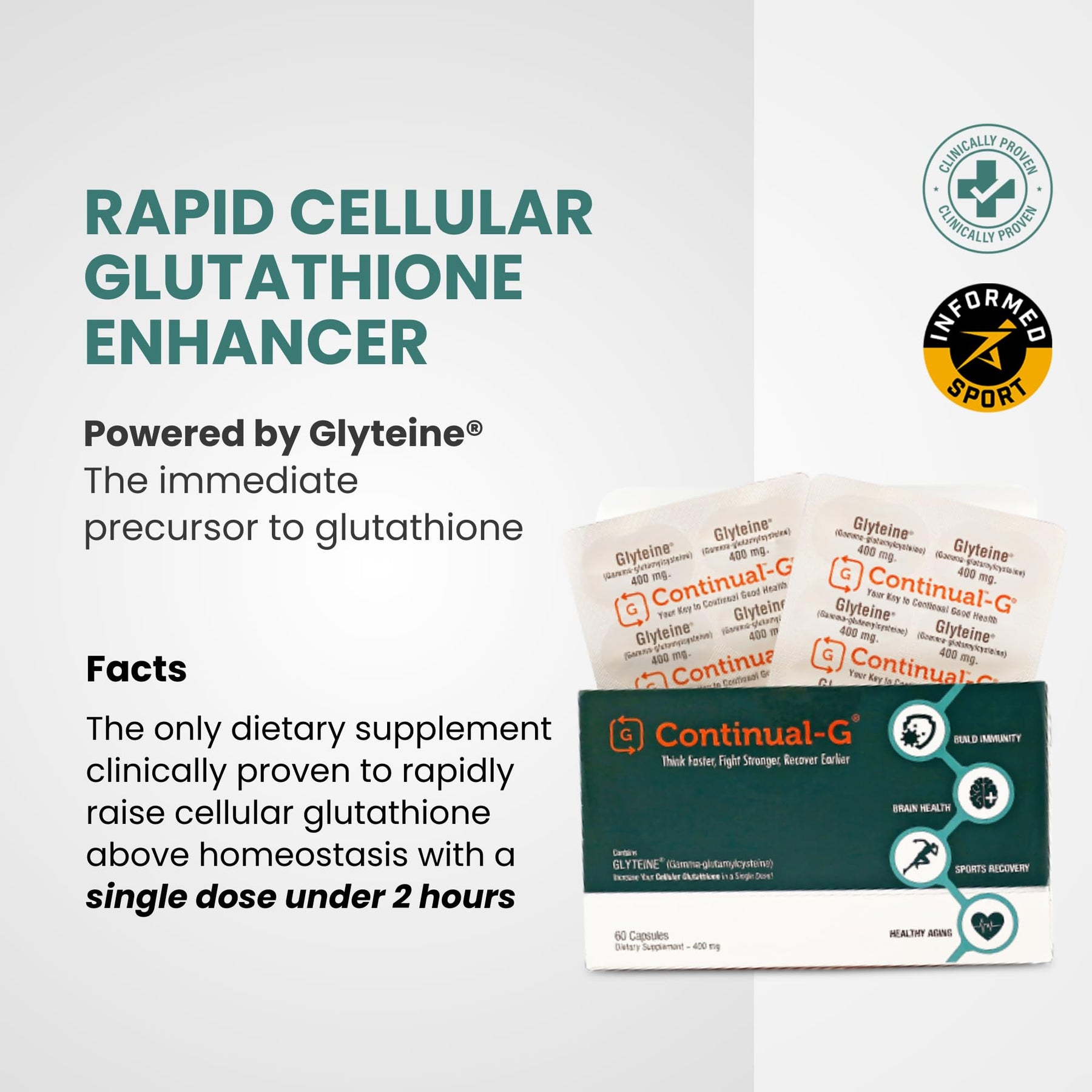 CONTINUAL - G Glyteine 400 mg Capsules Parent