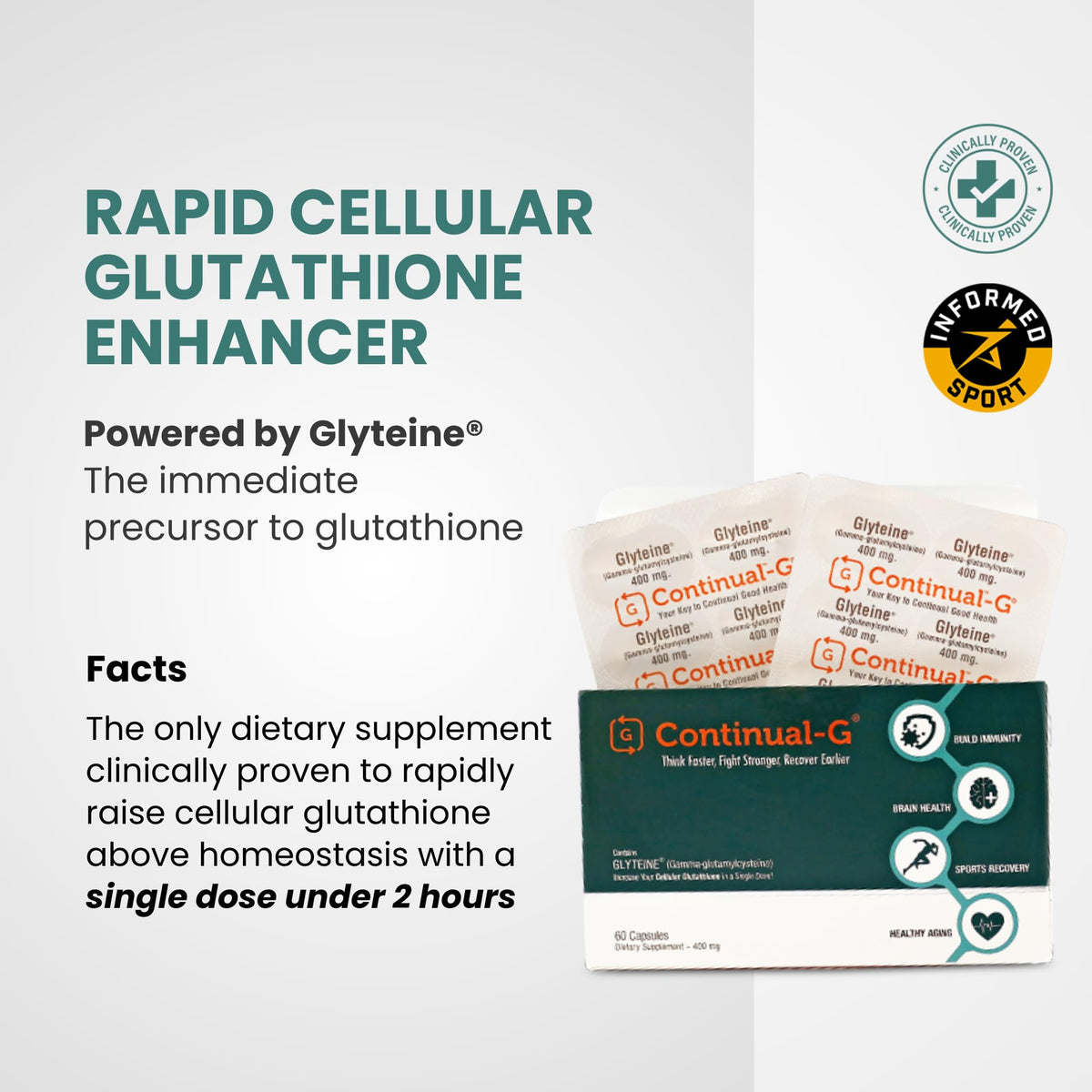 CONTINUAL - G Glyteine 400 mg Capsules Parent