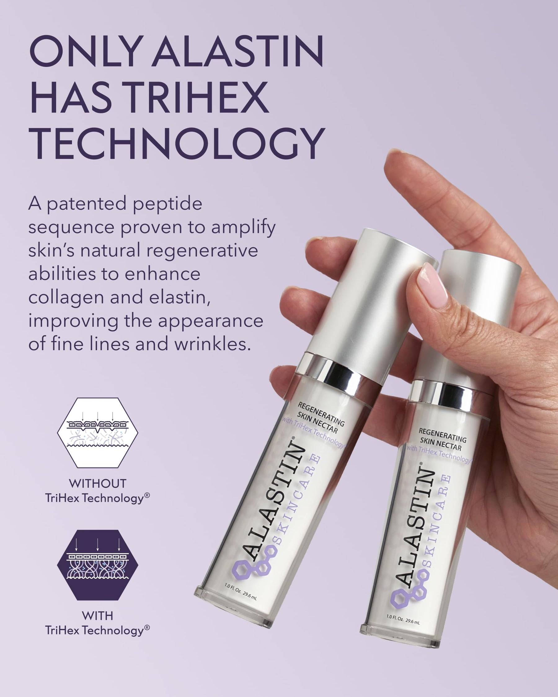 Regenerating Skin Nectar Serum