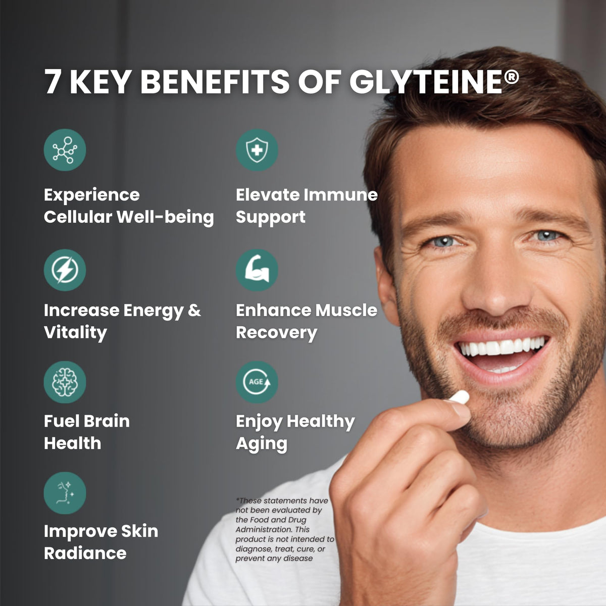 CONTINUAL - G Glyteine 400 mg Capsules Parent