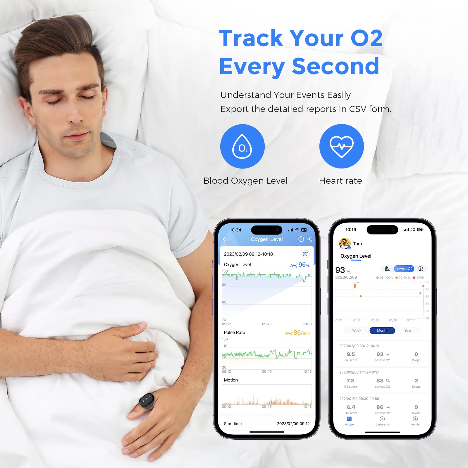 Wearable Pulse Oximeter