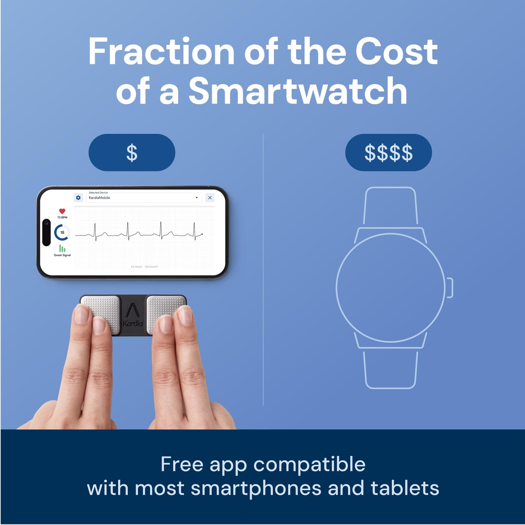 Personal EKG Heart Monitor