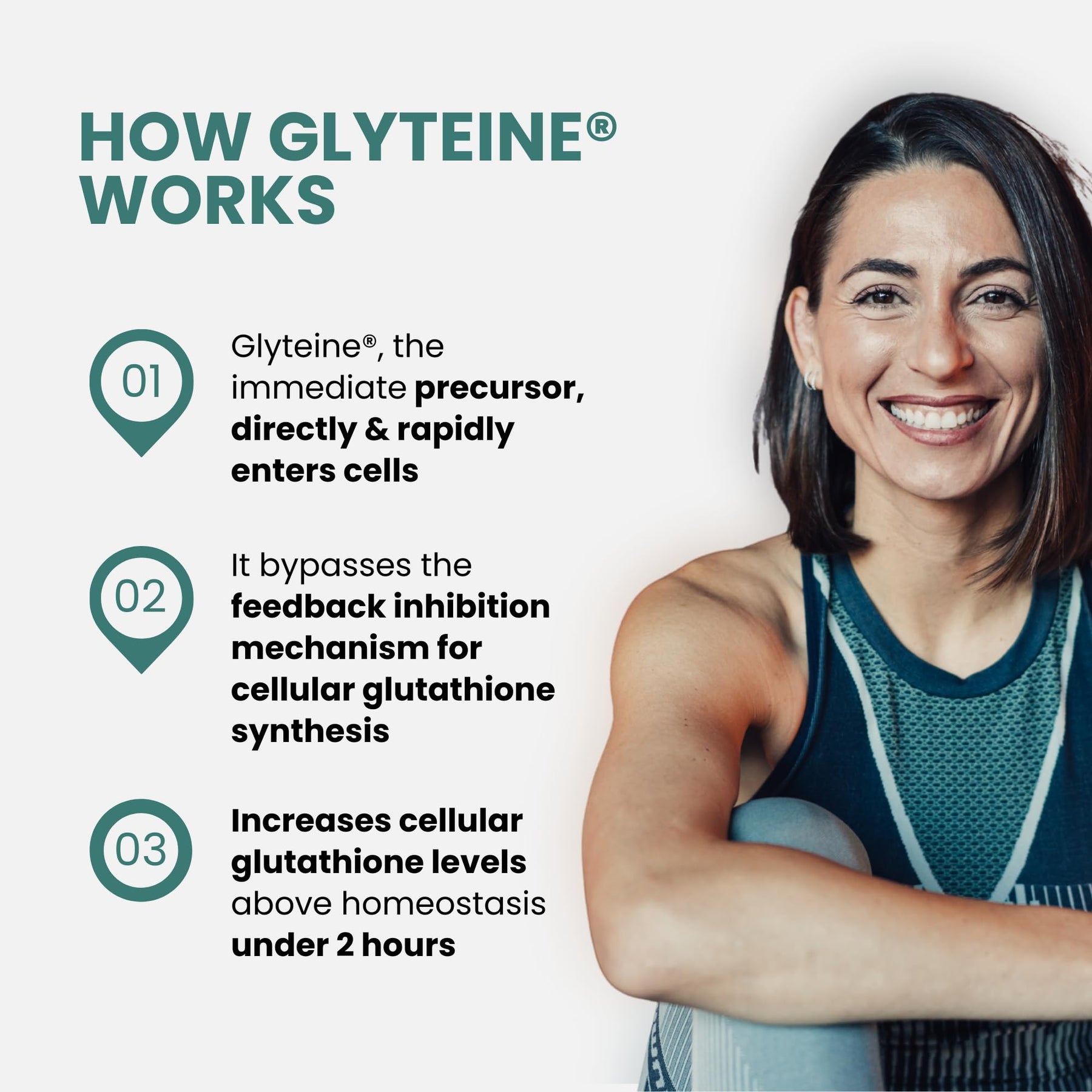CONTINUAL - G Glyteine 400 mg Capsules Parent