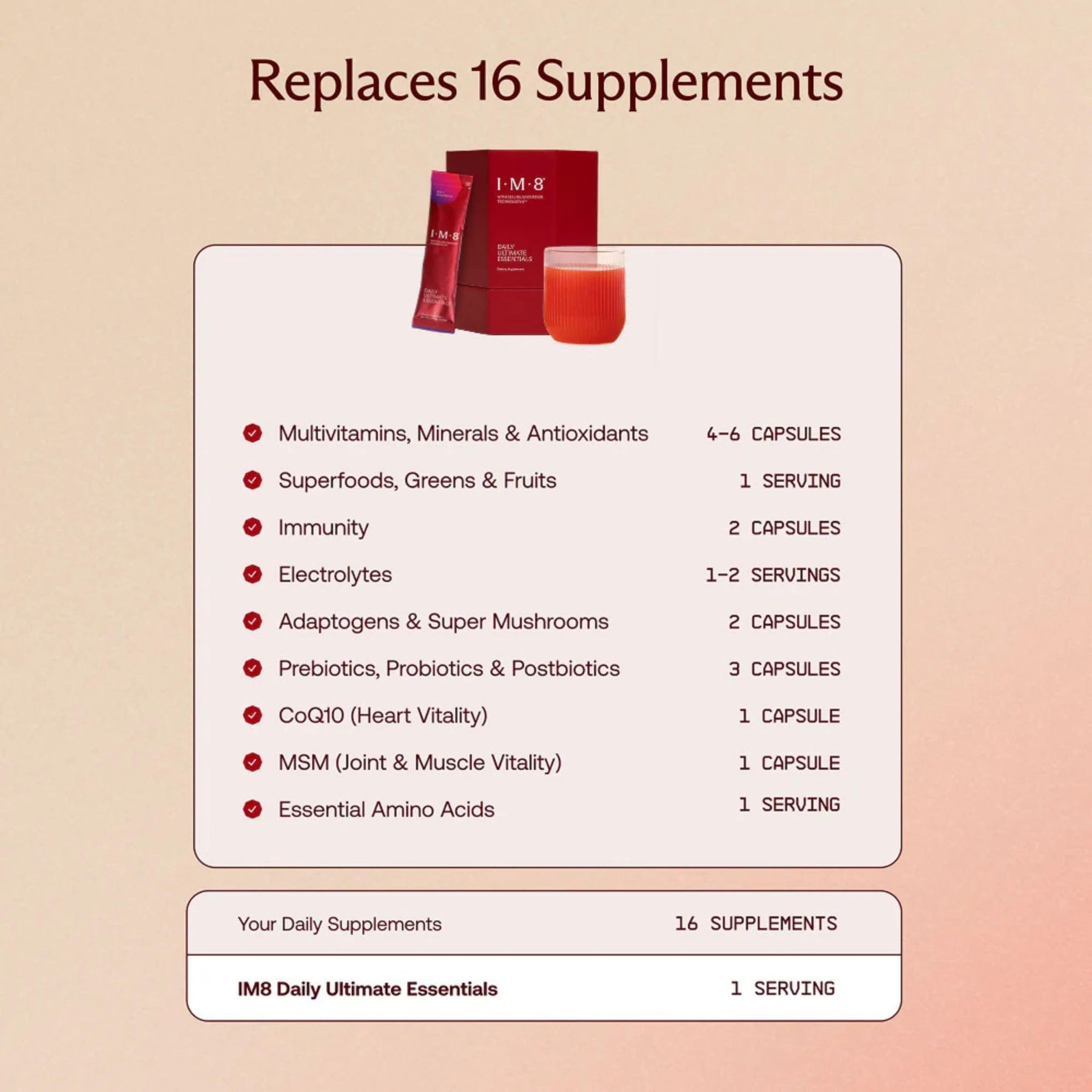All-in-One Multivitamin Supplement
