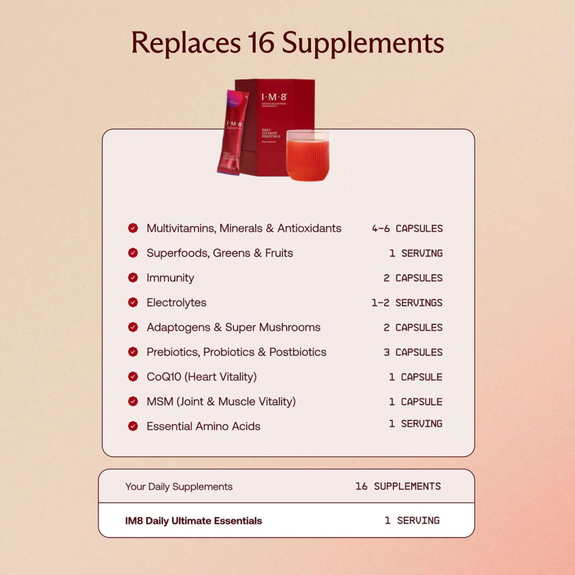 All-in-One Multivitamin Supplement