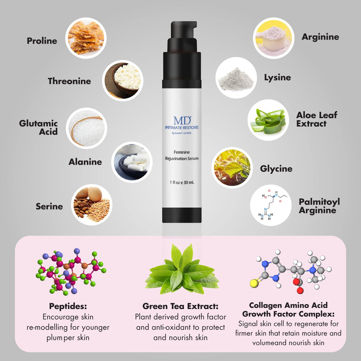 Intimate Rejuvenating Serum