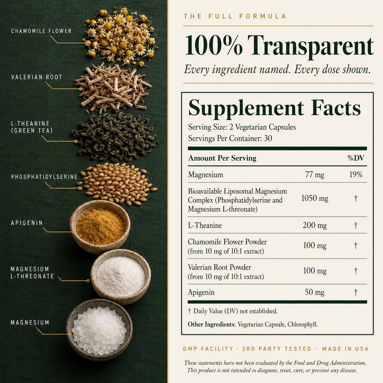 Magnesium Sleep & Brain Support