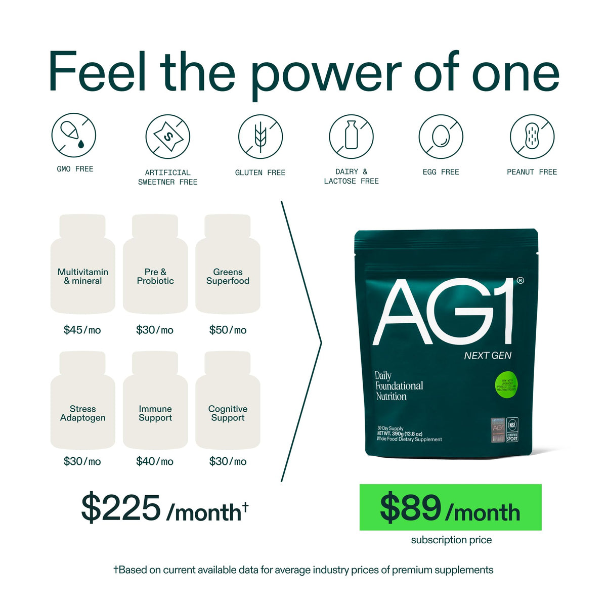 Greens Superfood Powder