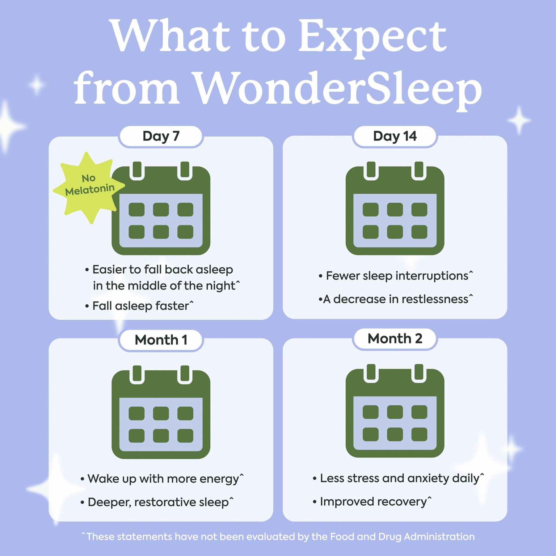 Sleep Mushroom Gummies