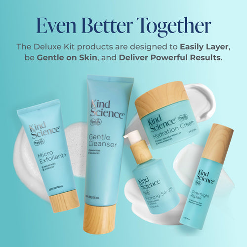 Anti-Aging Skincare Set