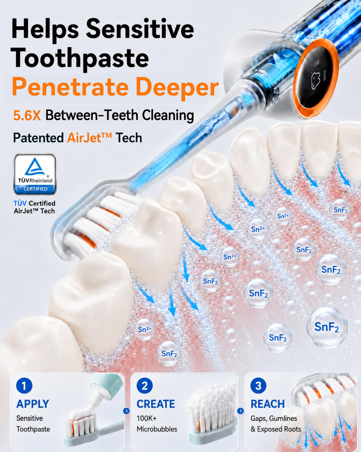 Electric Toothbrush for Gum Care