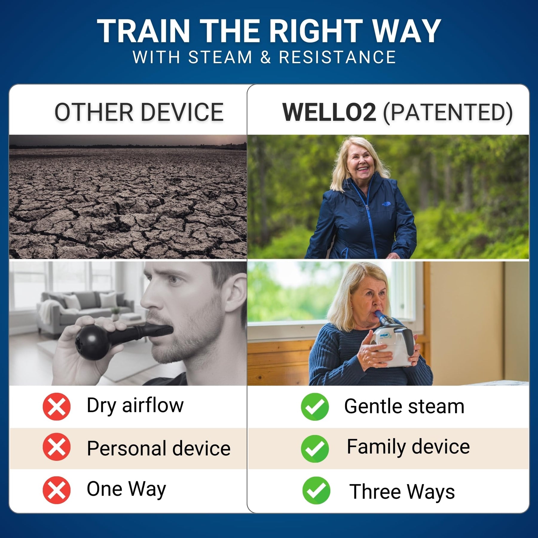 Steam Breathing Trainer Set