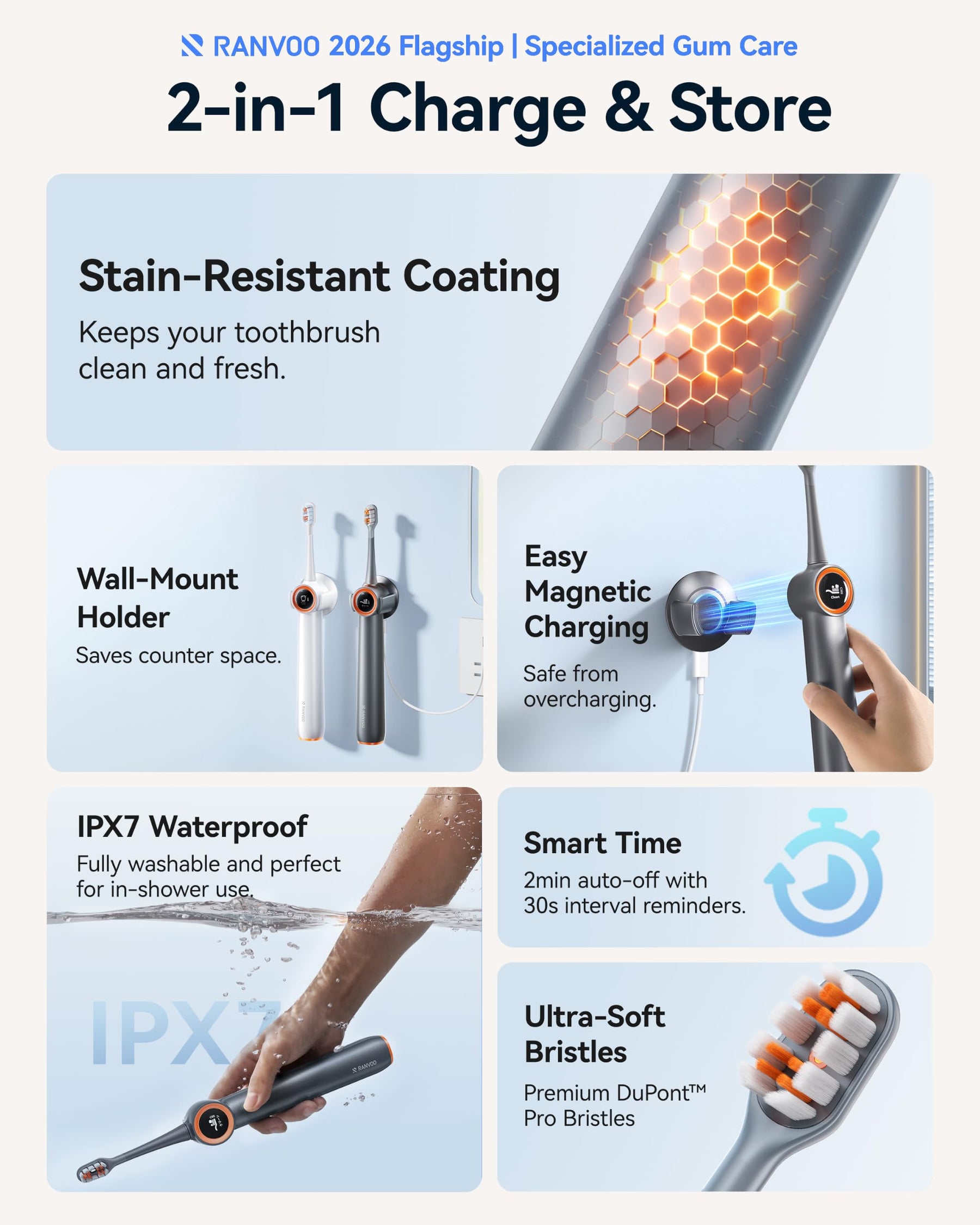 Electric Toothbrush for Gum Care