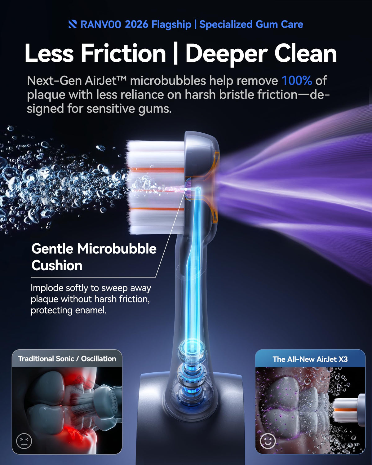 Electric Toothbrush for Gum Care