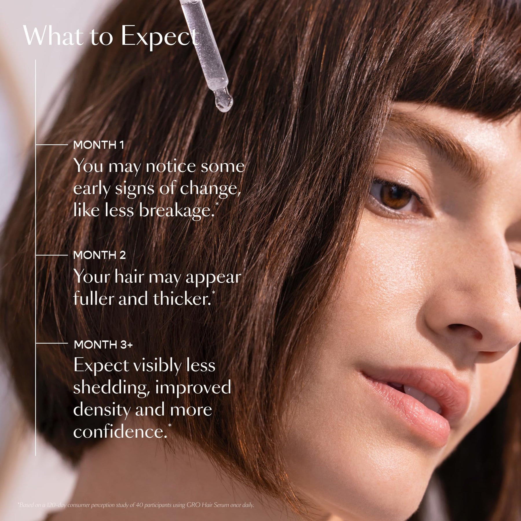 Hair Growth Serum for Thinning Hair
