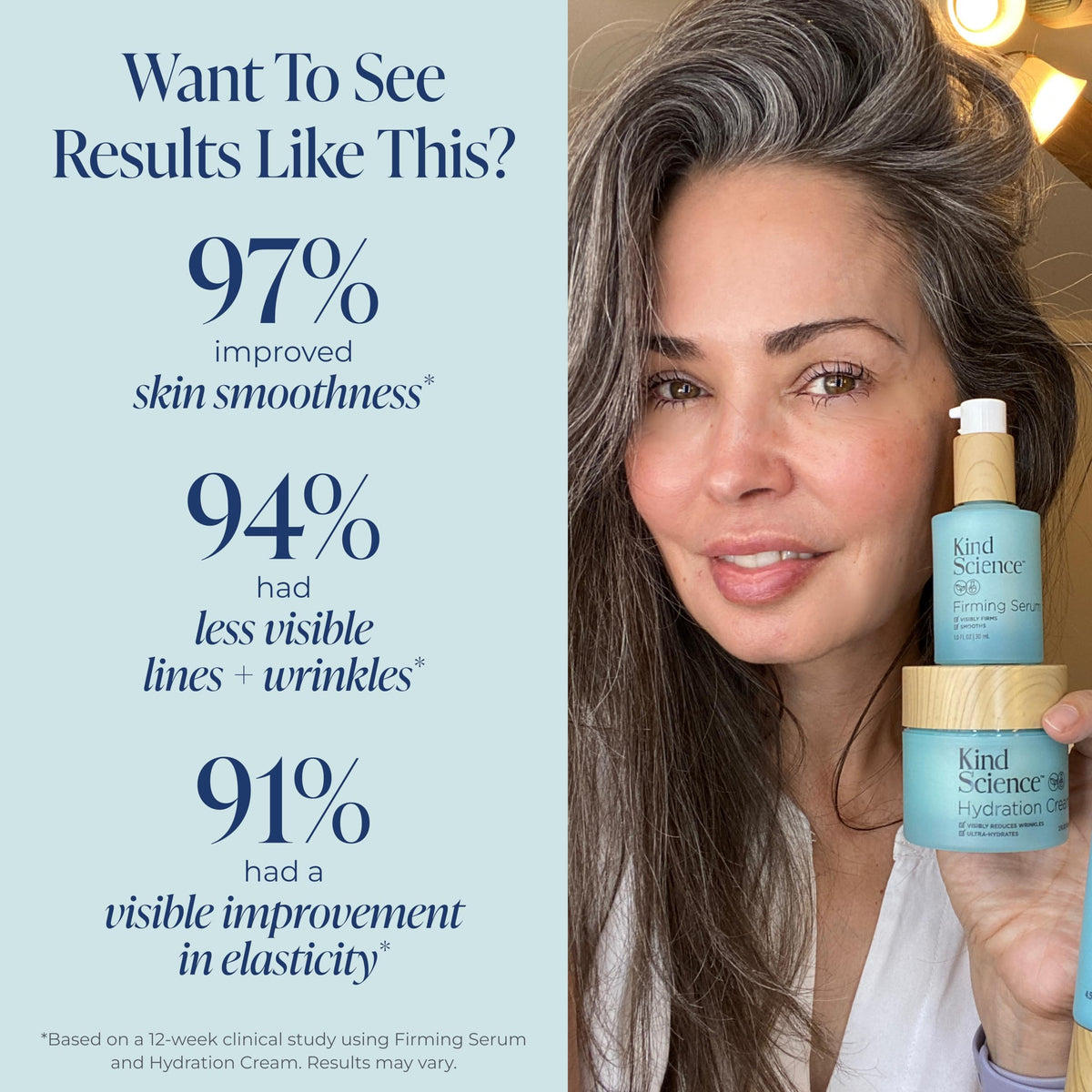 Anti-Aging Skincare Set