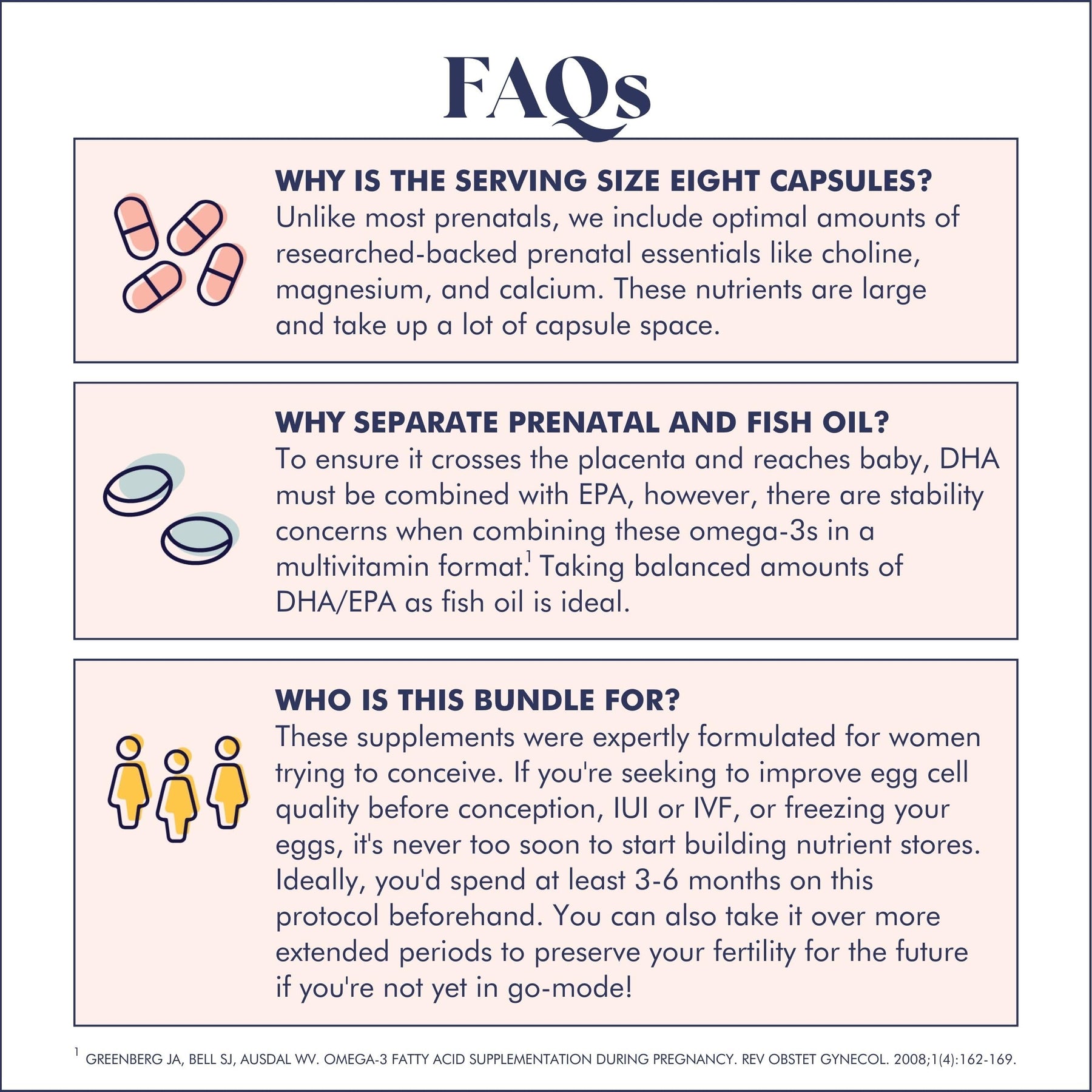FullWell Fertility Booster Twist