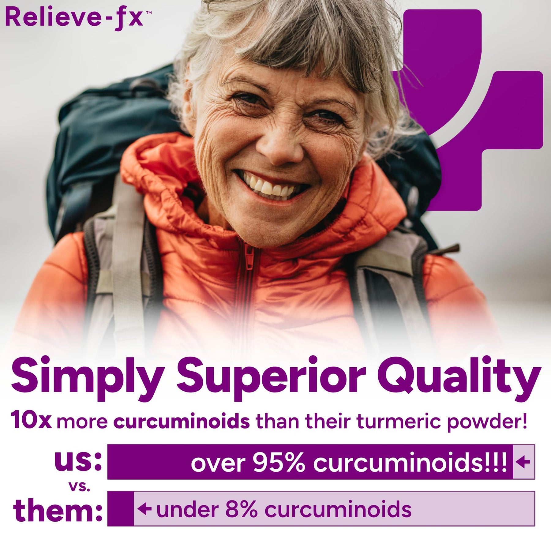 Turmeric Boswellia Joint Support