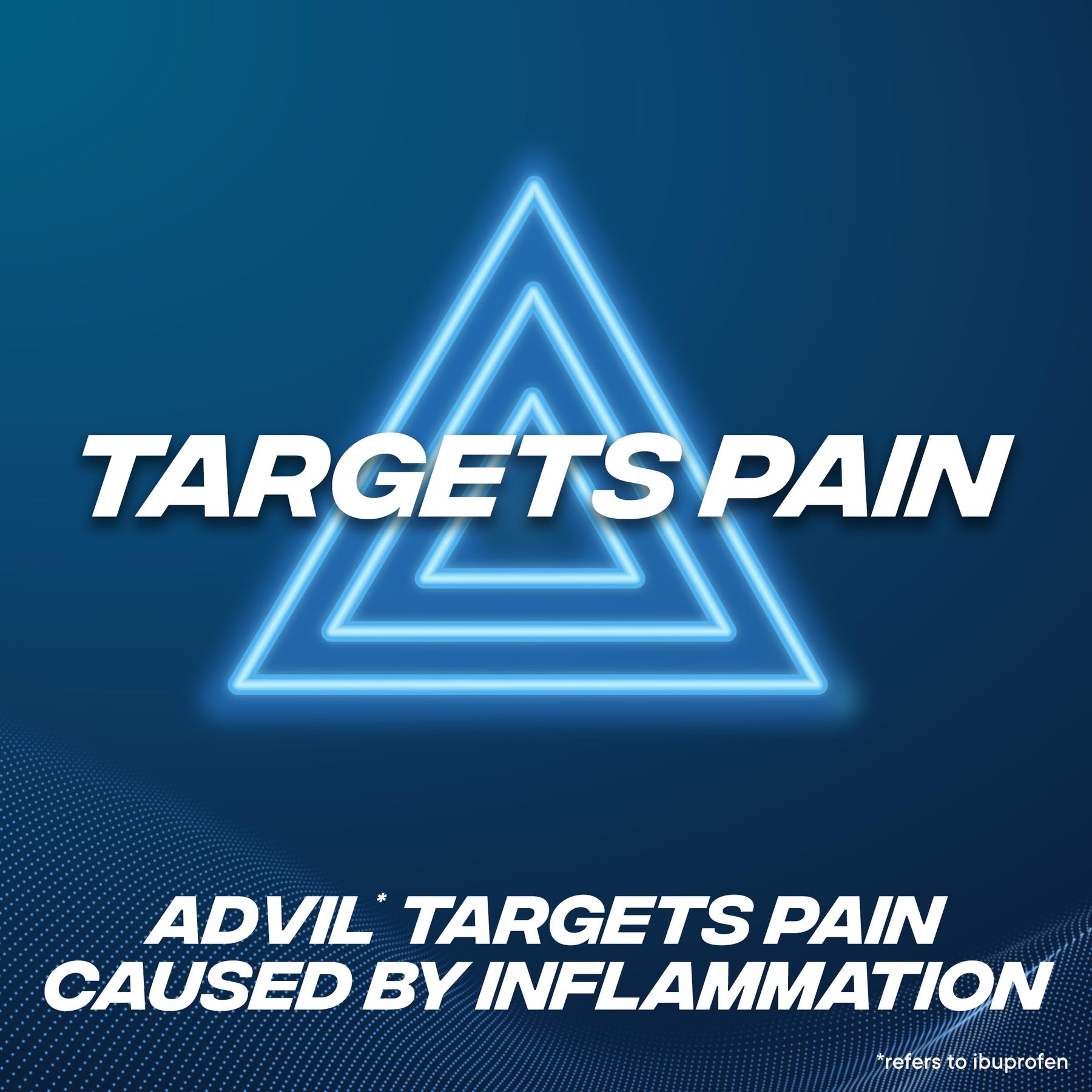 Advil Dual Action Coated