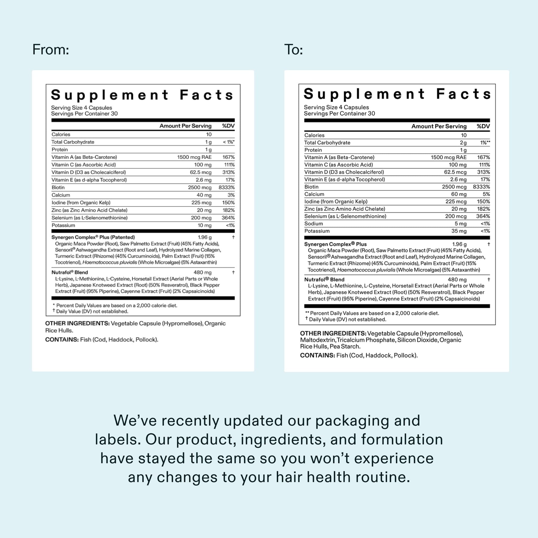 Women's Hair Growth Supplements 45+