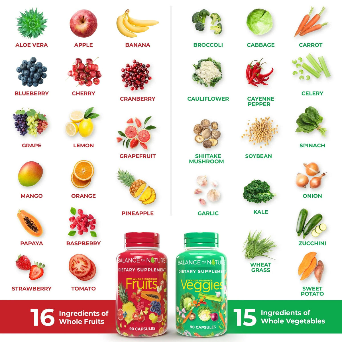 Fruit & Vegetable Supplement