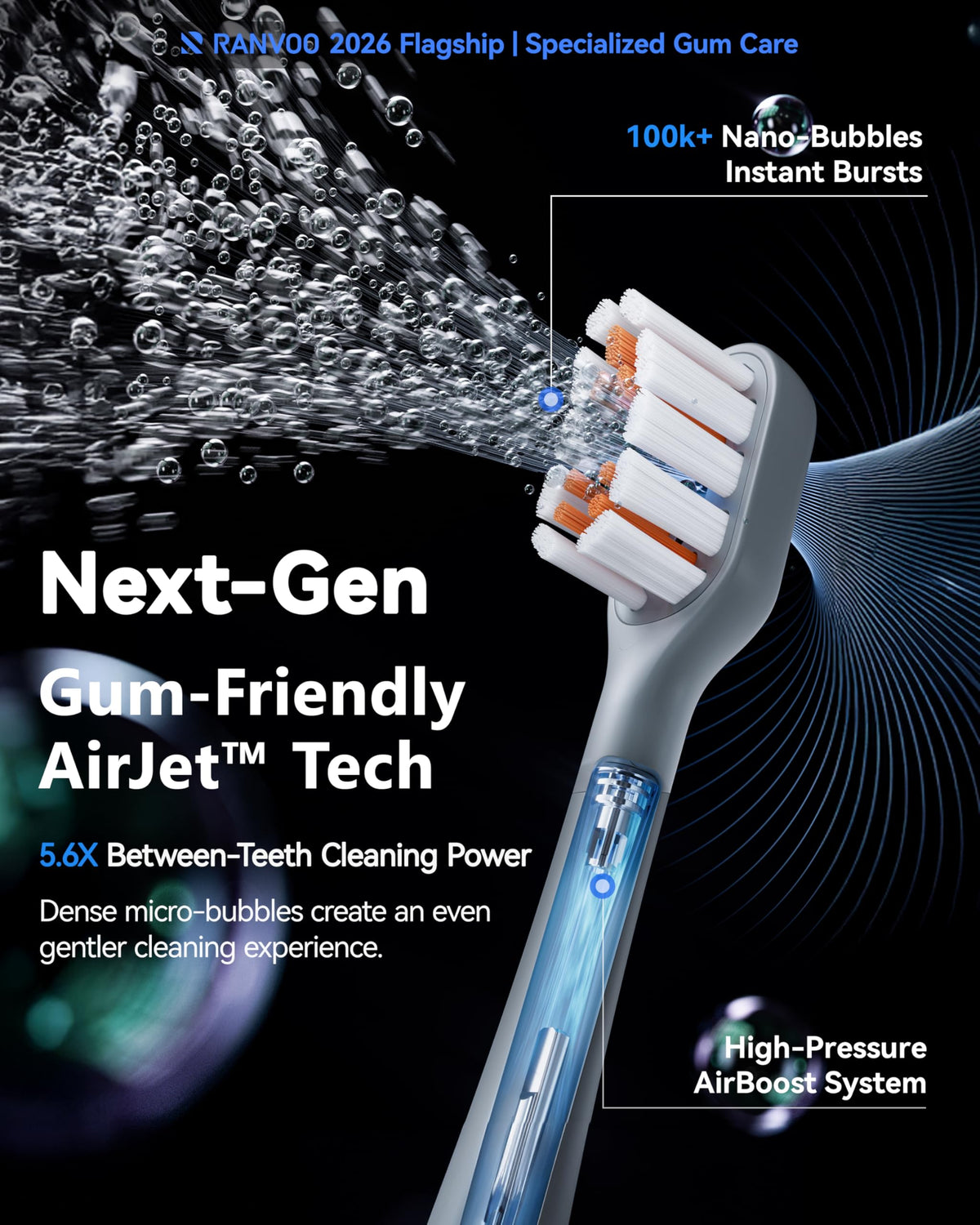 Electric Toothbrush for Gum Care