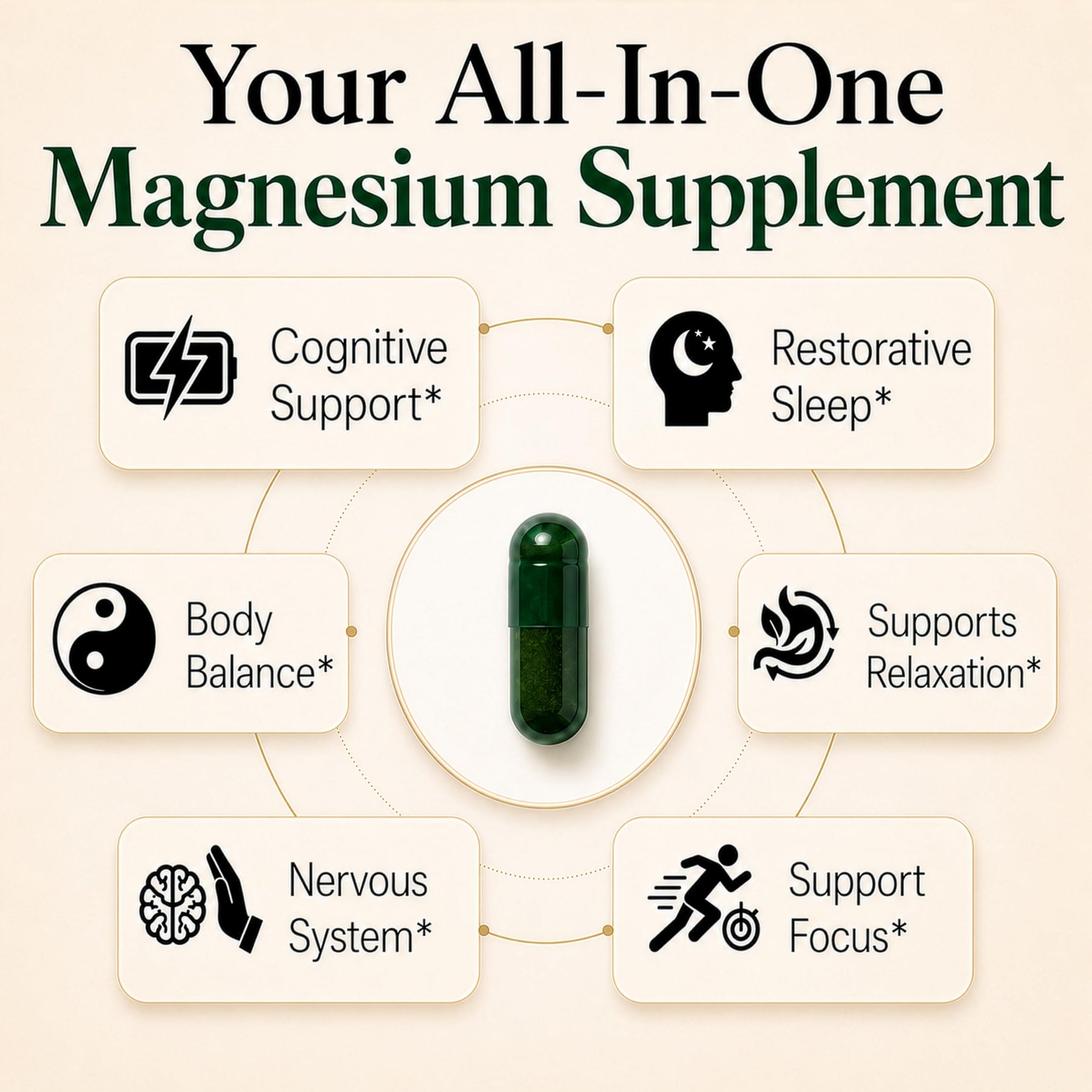 Magnesium Sleep & Brain Support