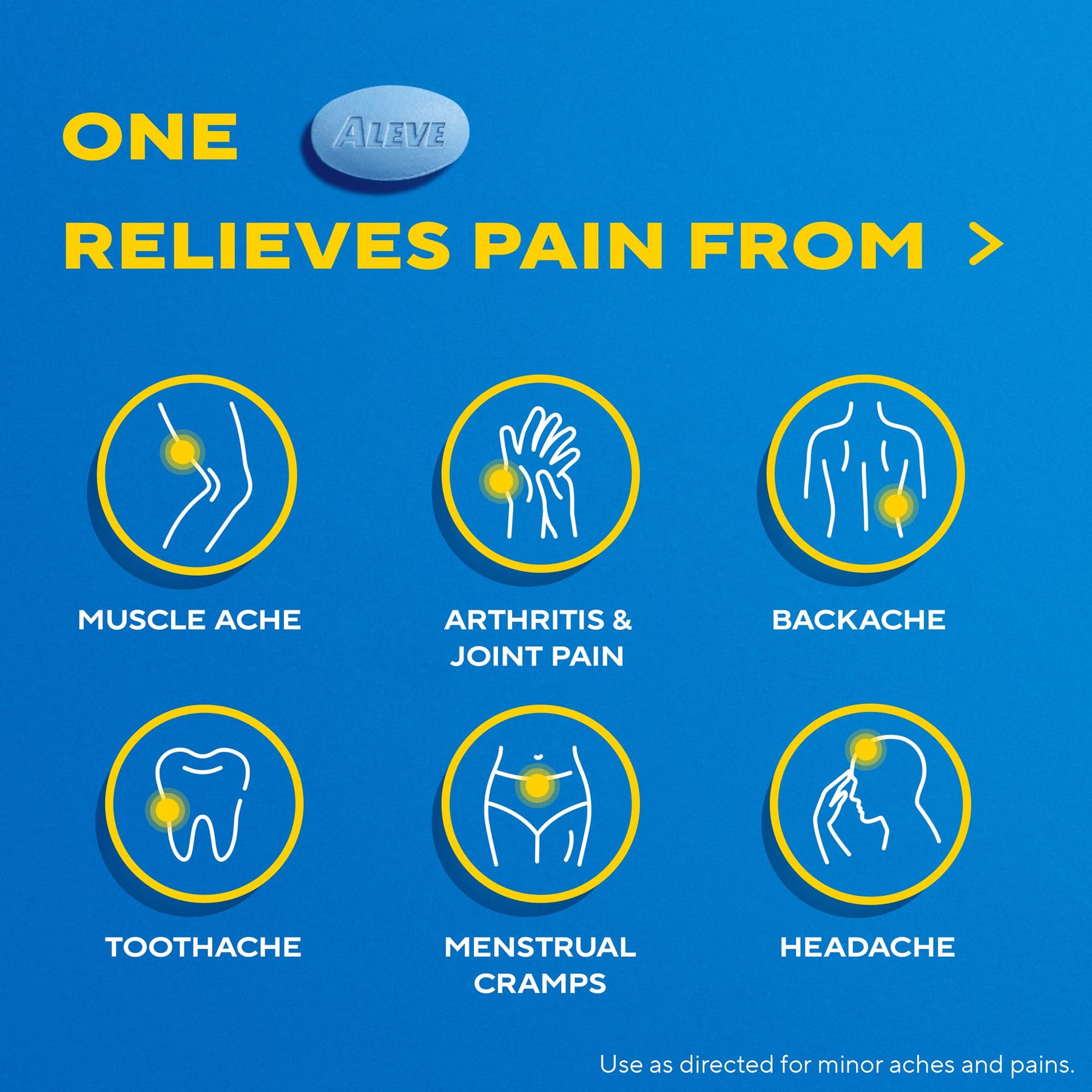 Naproxen Pain Relief Caplets